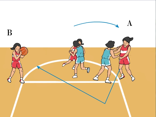 지학 중학 체육A